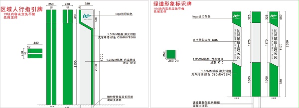 景区标牌