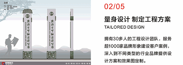 公园导视标识,公园标识牌,公园导向标识