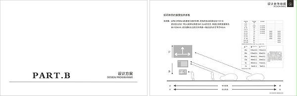 景区标识标牌