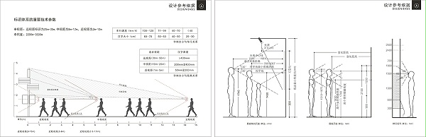 景区标识标牌